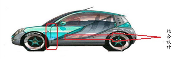 汽車(chē)塑膠與合金結合處設計