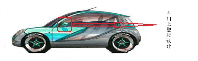 車(chē)門(mén)上塑膠設計