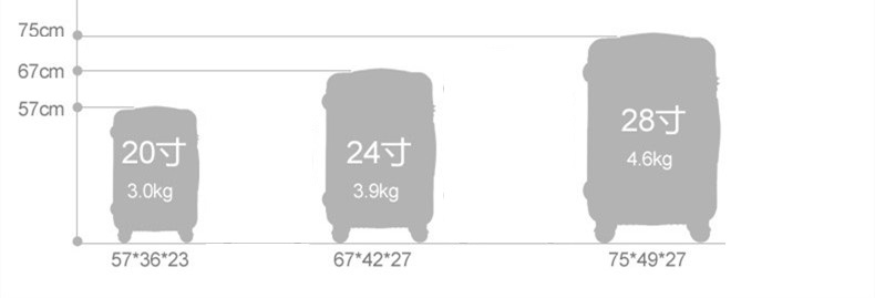 欄桿箱設計分為大中小三個(gè)層次
